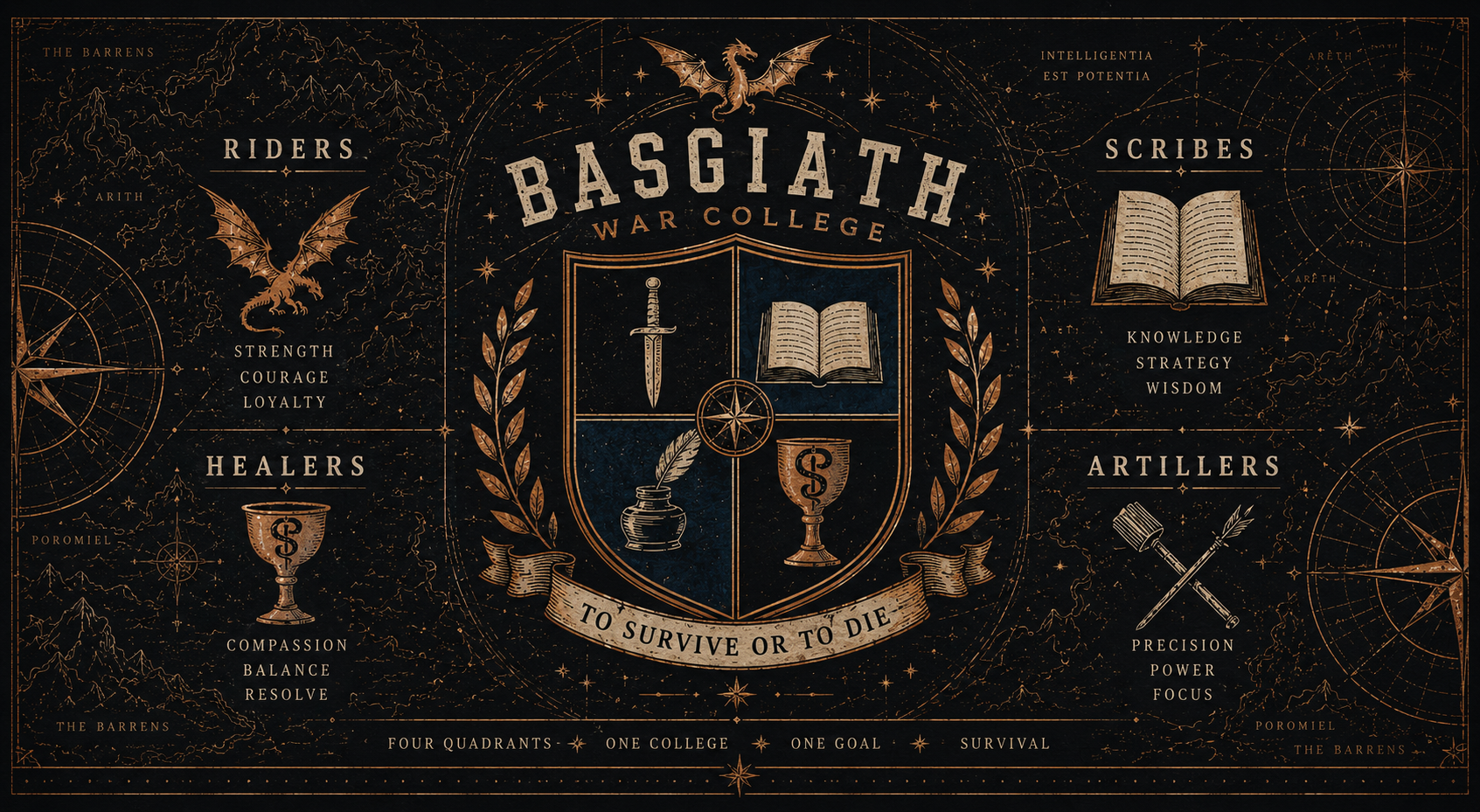Basgiath Crest Stainless Steel Water Bottle — Adventure Compass & Shield Design